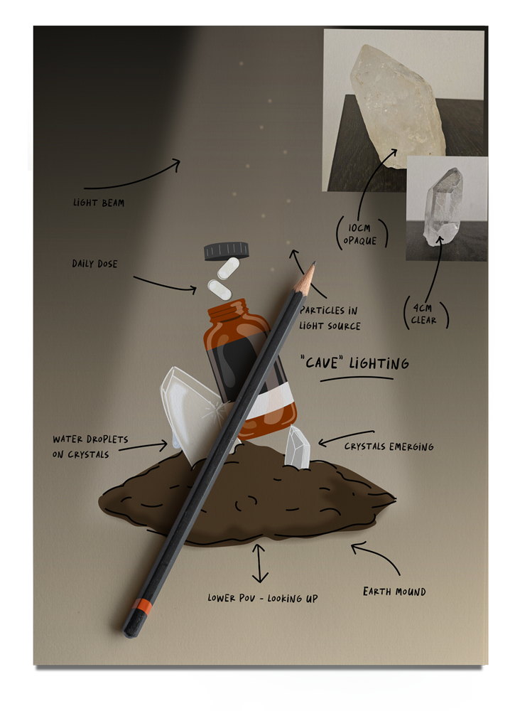 Illustrated product photography storyboard showing an amber bottle, crystals, soil, lighting notes and camera angles.